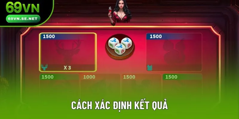 Cách xác định kết quả