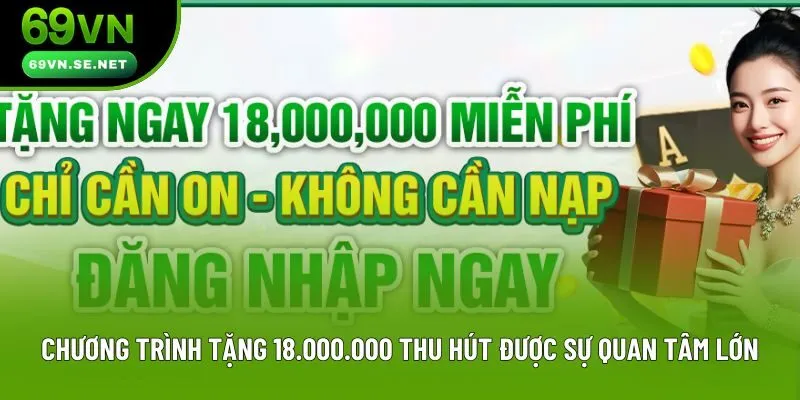 Chương trình tặng 18.000.000 thu hút được sự quan tâm lớn Chương trình tặng 18.000.000 thu hút được sự quan tâm lớn